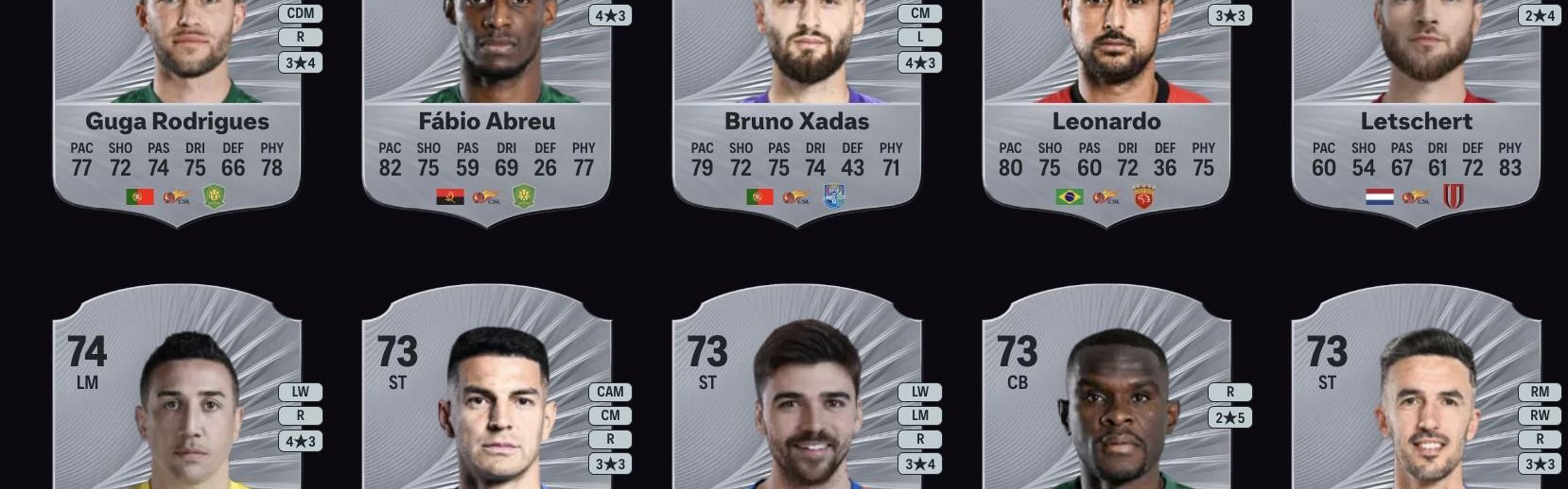 FC26中超前20：克雷桑等4外援并列第一，成都4人&amp;amp;国安3人在列