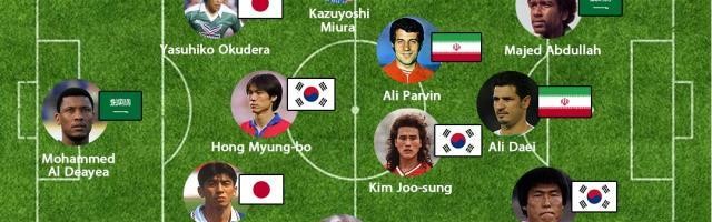 IFFHS评20世纪亚洲最佳阵容：日韩沙各3人入围